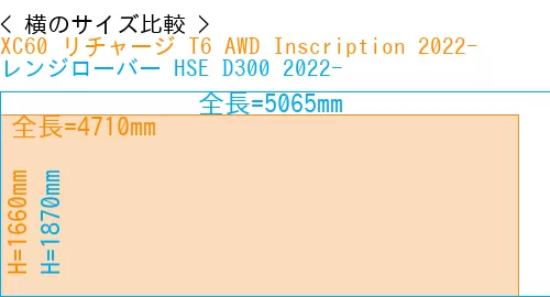 #XC60 リチャージ T6 AWD Inscription 2022- + レンジローバー HSE D300 2022-